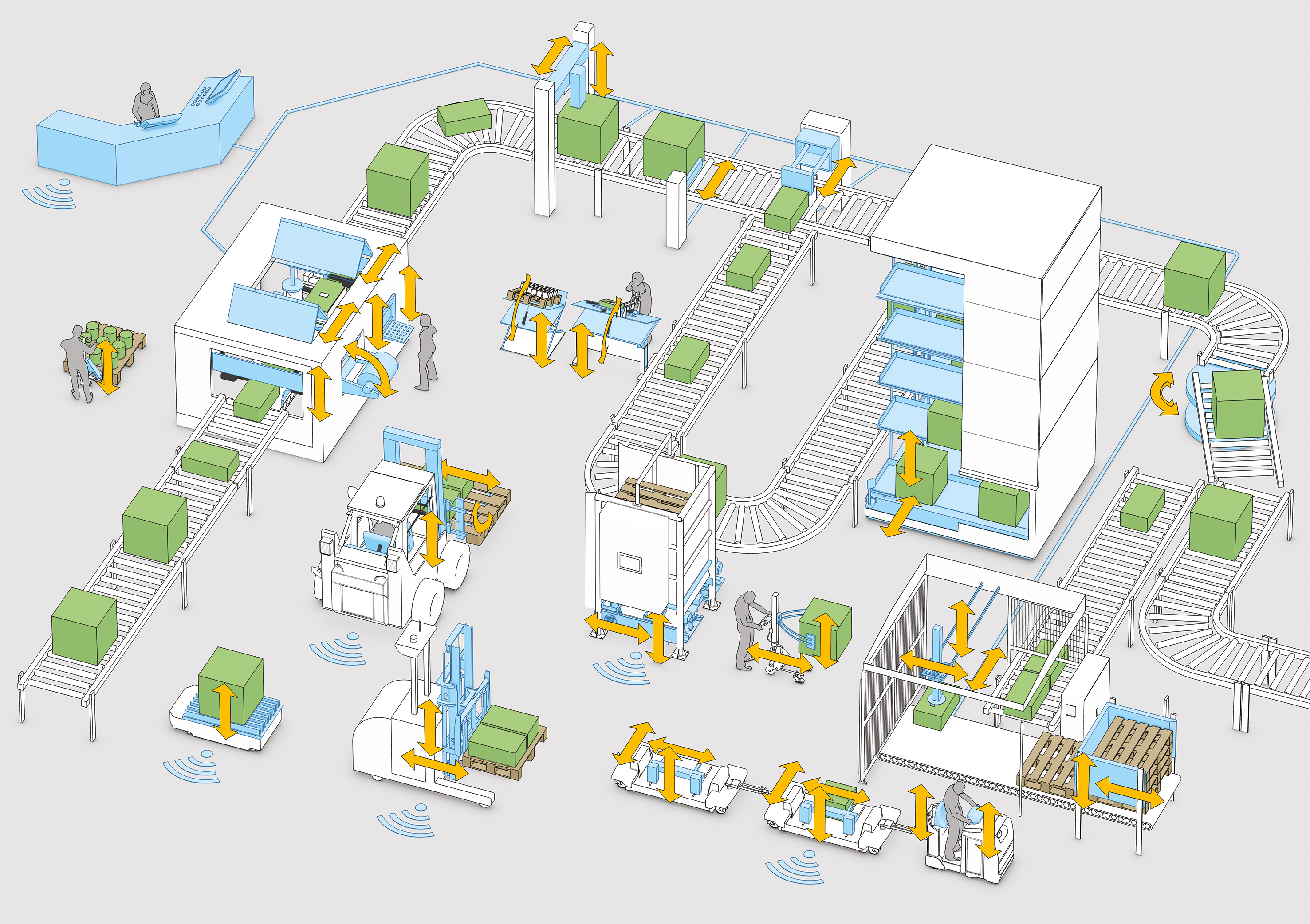 Smart Factory Smart Actuators