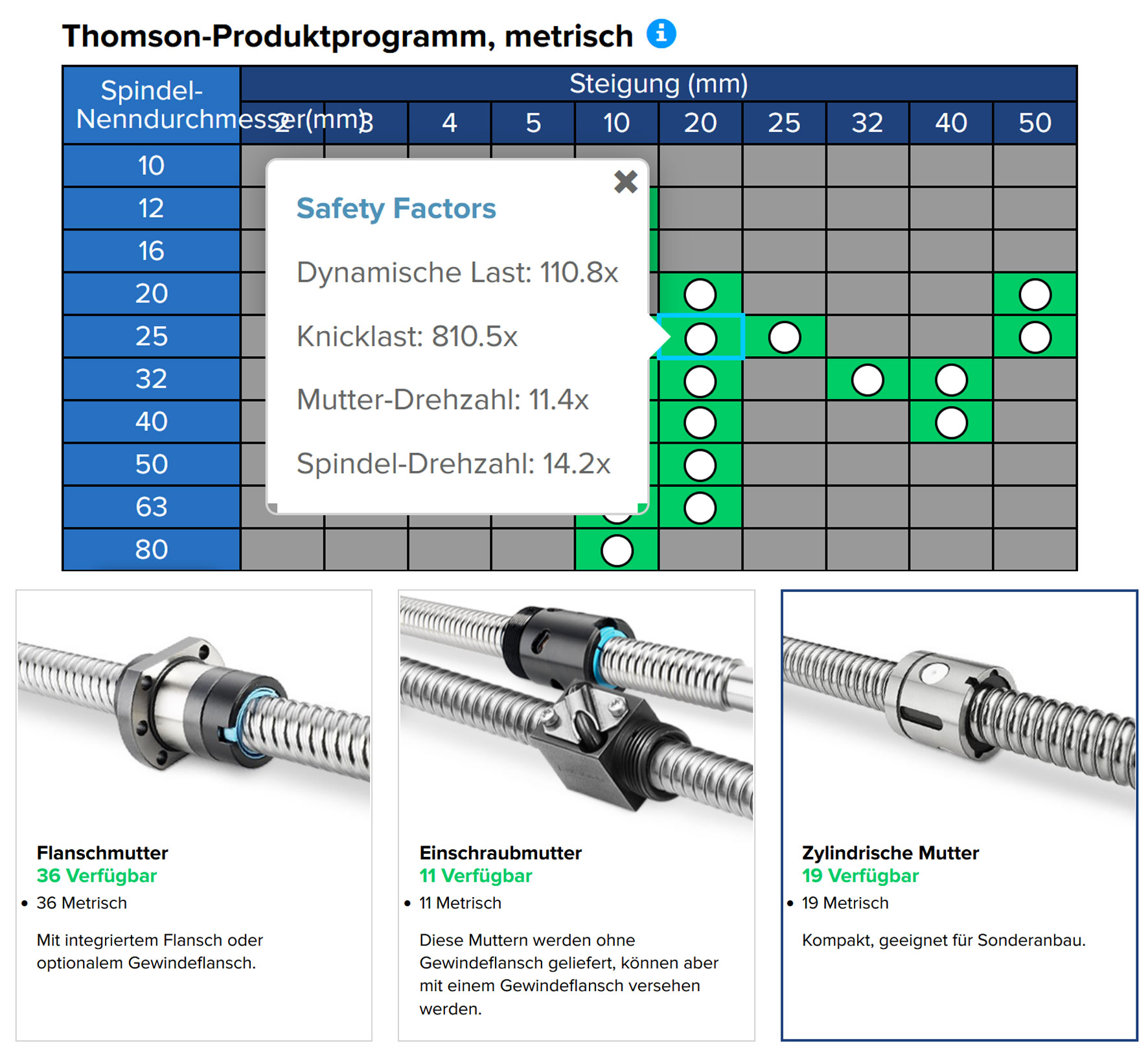 Optimiertes LinearMotioneering&reg;-Auslegungstool f&uuml;r Thomson-Kugelgewindetriebe