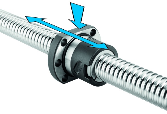 What is ball nut backlash, play and deflection?