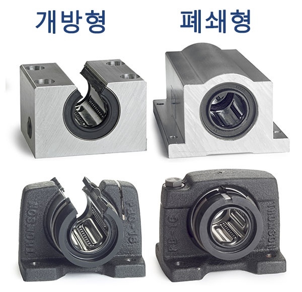Bearing