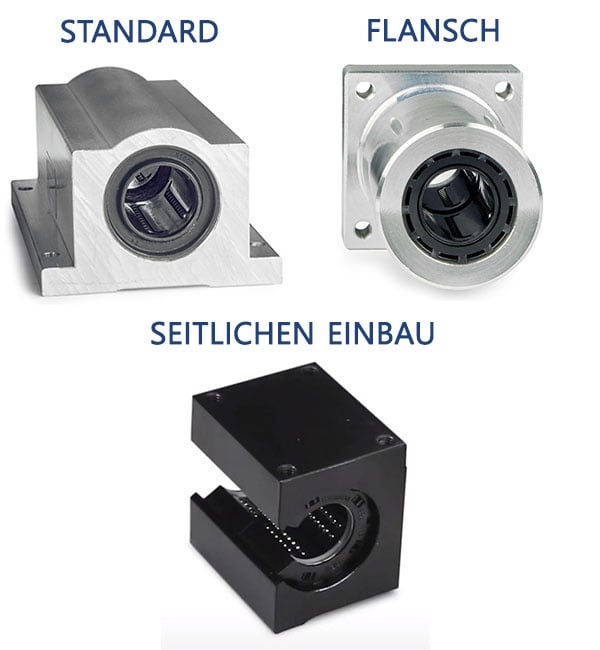 Standard, Flanged, or Sidemount pillow block bearings