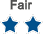 Fair Rating