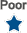 Poor Rating