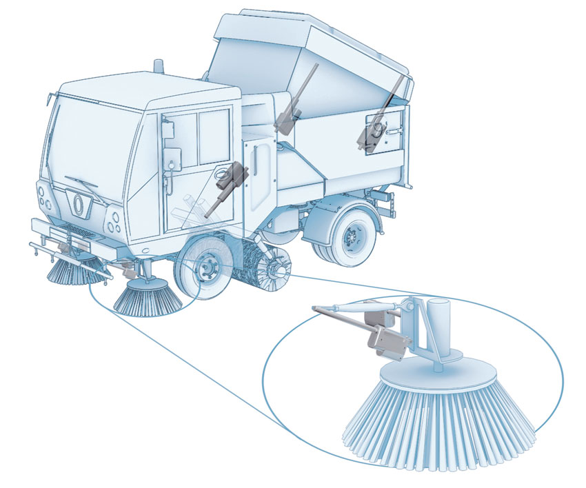 Actuators can help with your Broom Control application