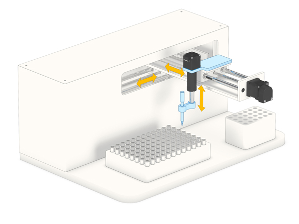 Pipettiergeräte