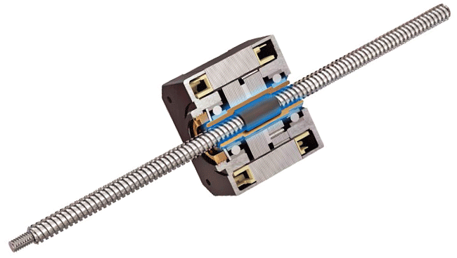 rotating nut