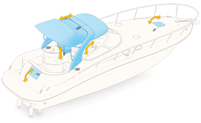 smart actuation for marine vessels