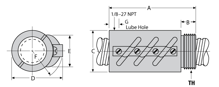 dimensions