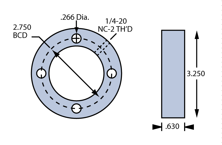 dimensions