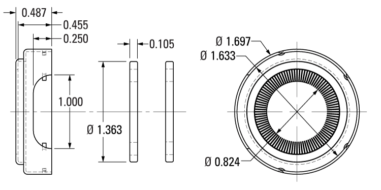 Dimensions