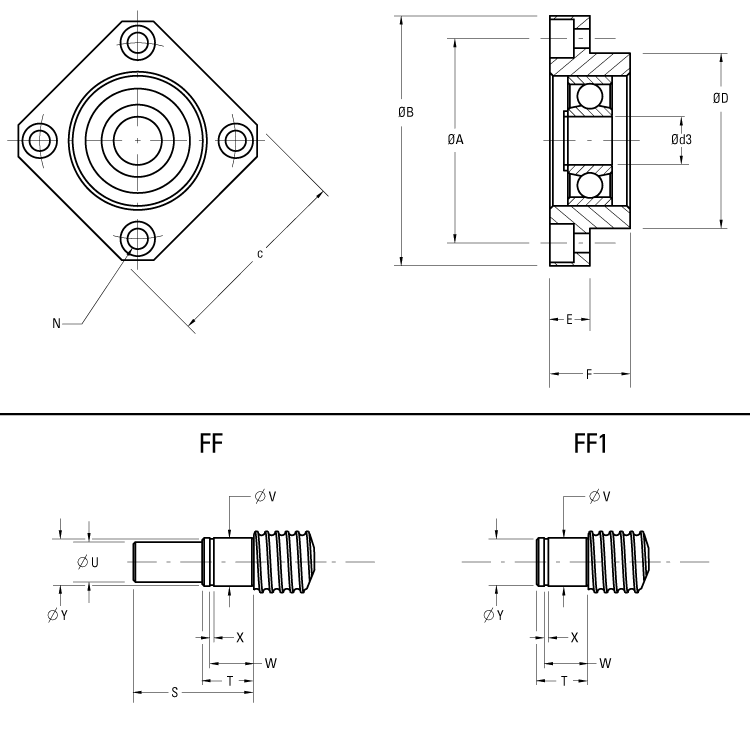Dimensiones