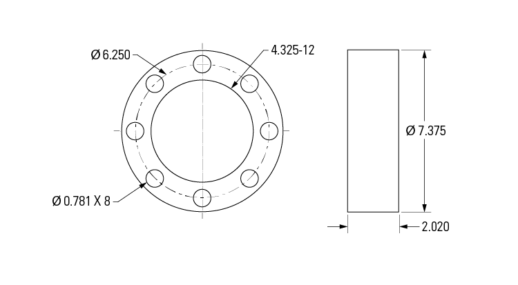 Dimensions
