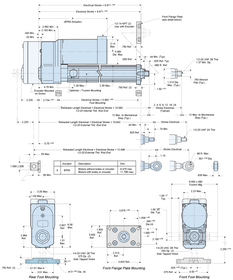 dimensions
