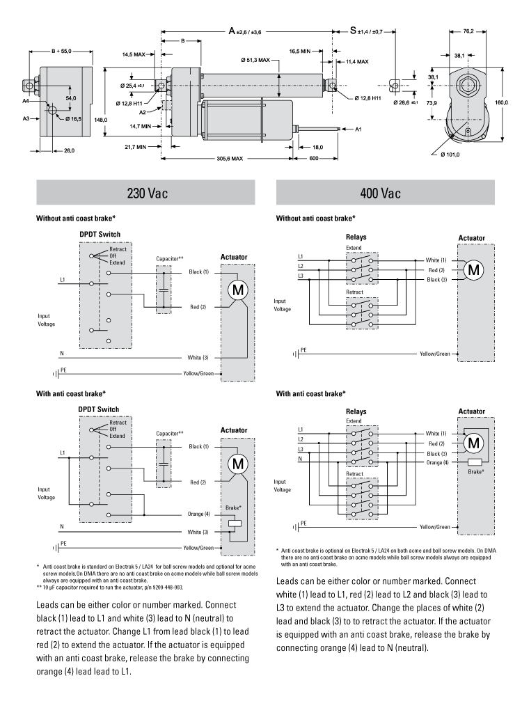 dimensions