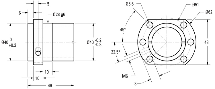 dimensions