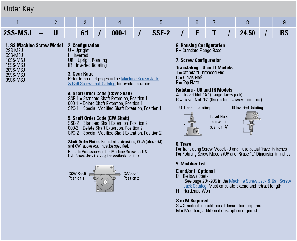 order code